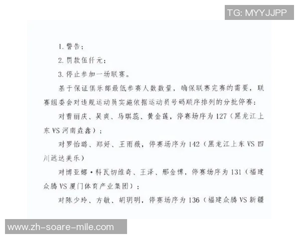 我国篮协公告!4名球员停赛1个月! 我国篮协公告!4名球员停赛1个月!